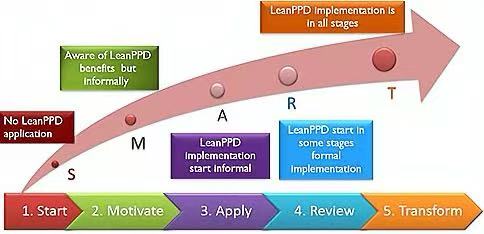 7a70e9dd397b147ca3337ba777520717